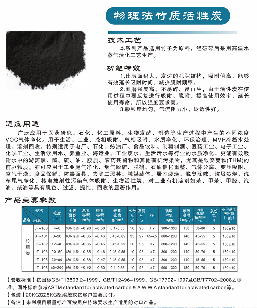 物理法竹質活性炭